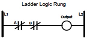 217_Ladder Logic Rung.jpg